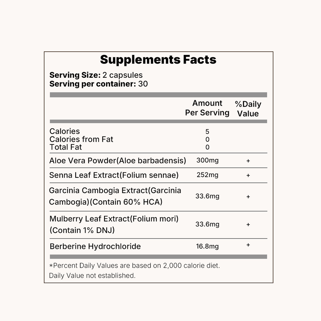 2 Weeks Gut Support Supplement | LuckDate × OmniHealth