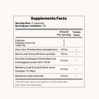 2 Weeks Gut Support Supplement | LuckDate × OmniHealth