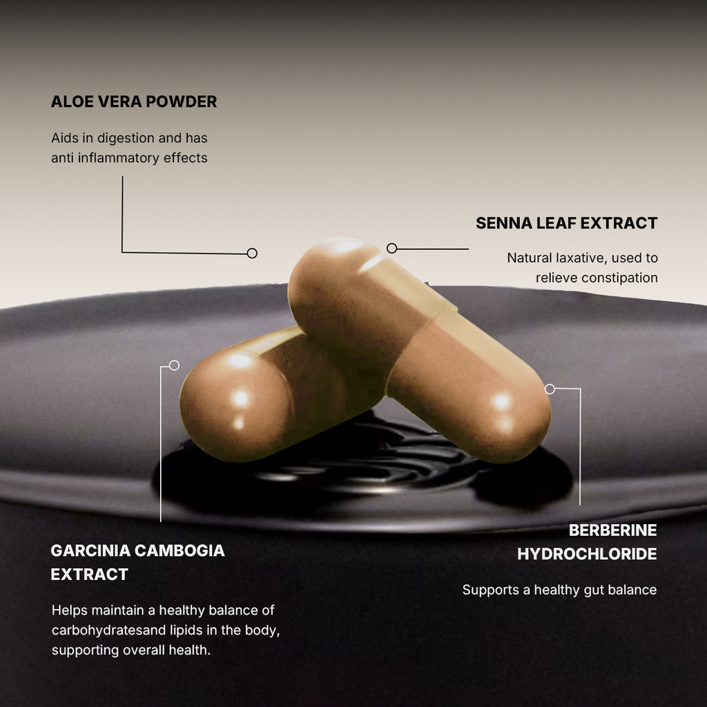 2 Weeks Gut Support Supplement | LuckDate × OmniHealth