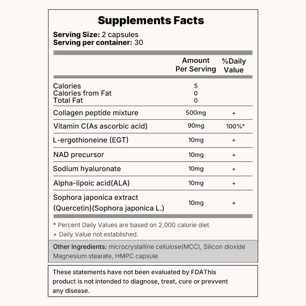 7-in-1 NAD+ Anti-Aging Formula Supplement | LuckDate × OmniHealth