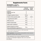 7-in-1 NAD+ Anti-Aging Formula Supplement | LuckDate × OmniHealth