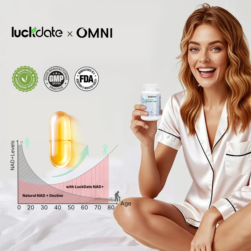7-in-1 NAD+ Anti-Aging Formula Supplement | LuckDate × OmniHealth